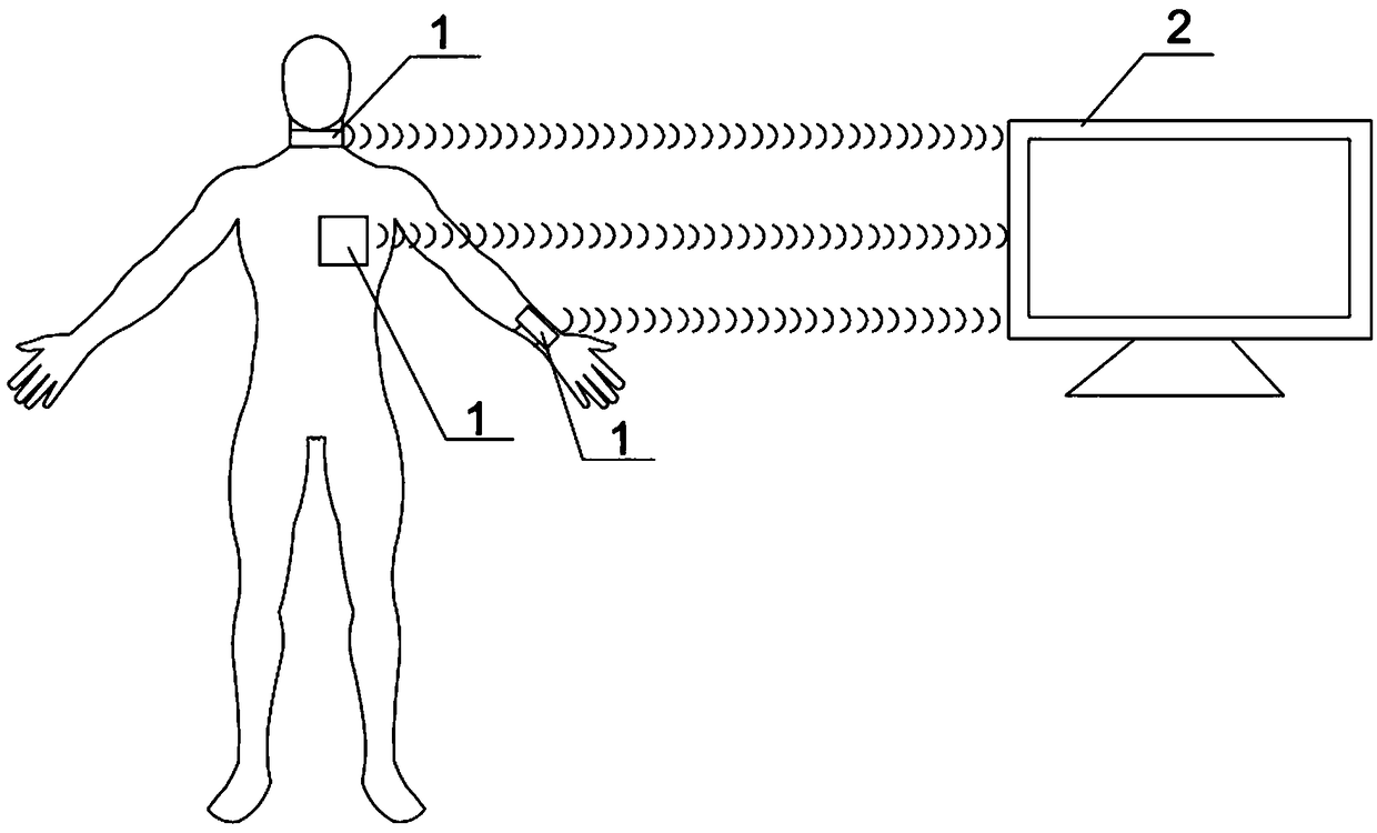 Human physiological state display and motivation device and method for medical use