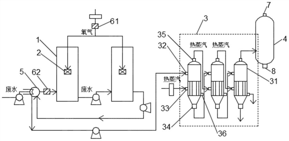 High-concentration cymoxanil wastewater treatment system and method