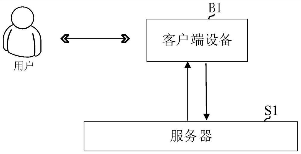 Array acoustic logging head wave arrival time determination method and device