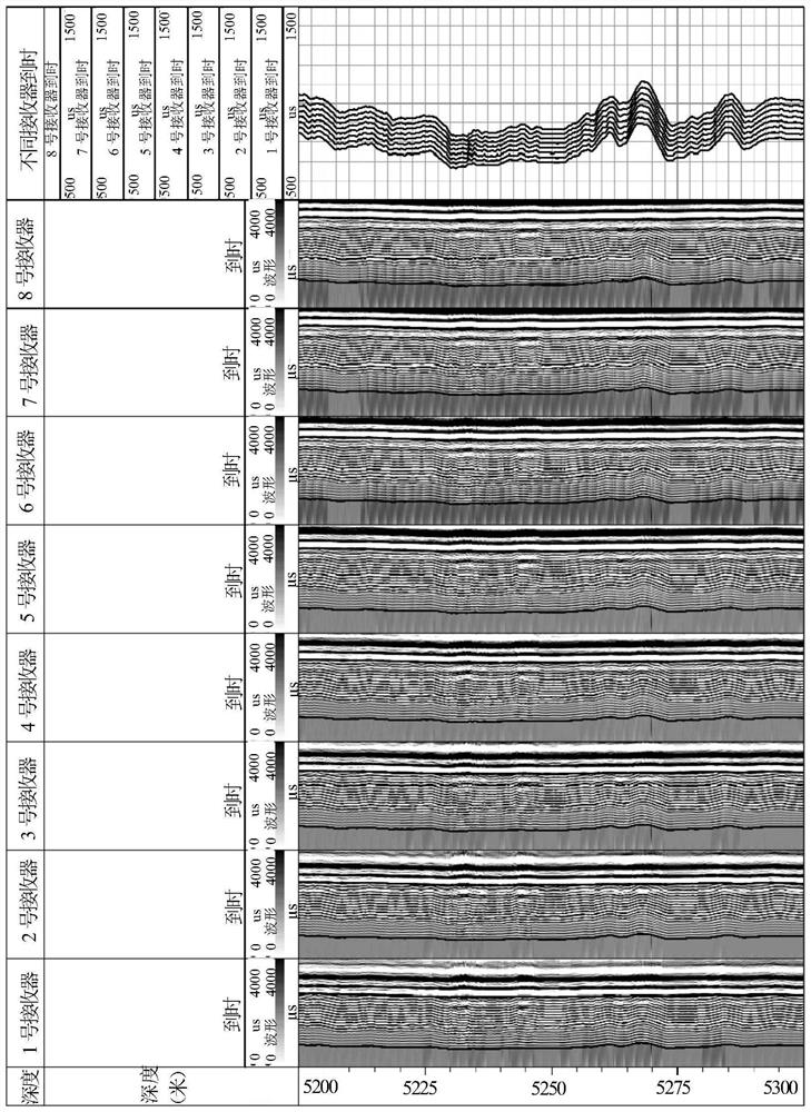 Array acoustic logging head wave arrival time determination method and device