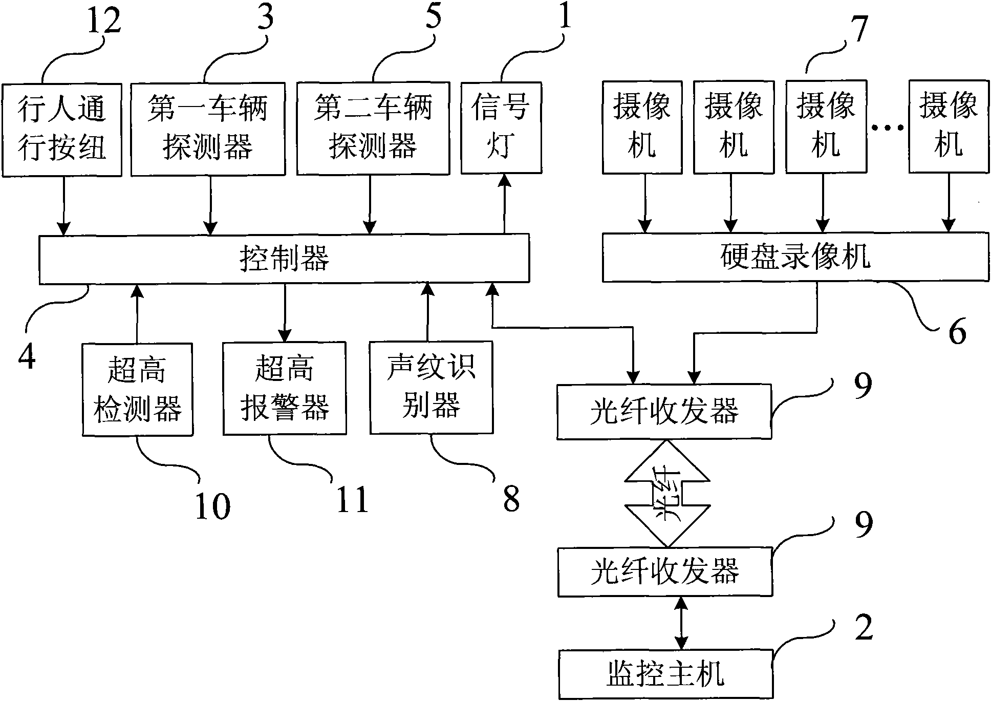 Crossing traffic control system and method