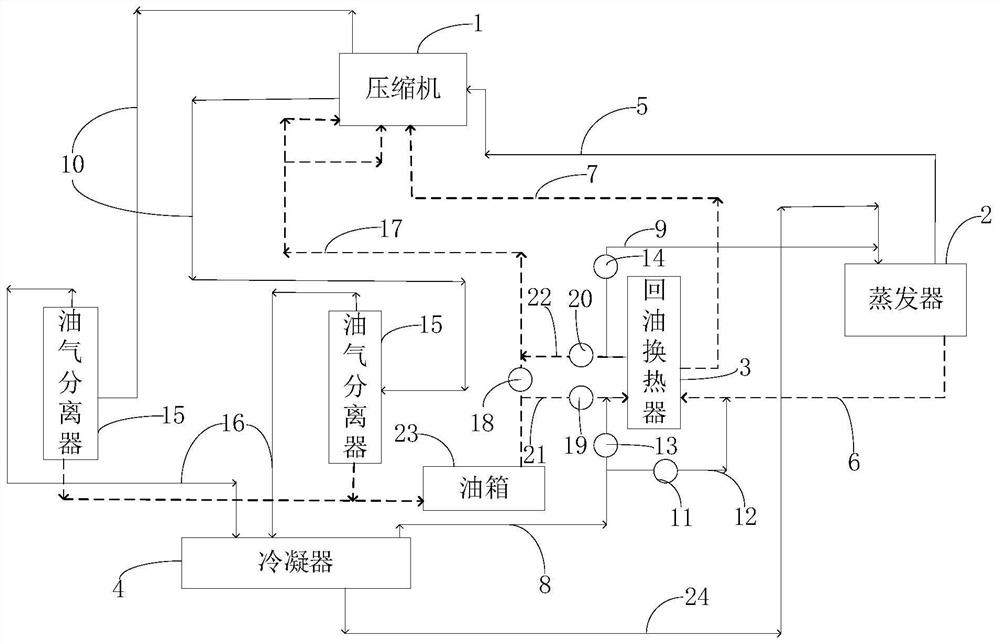 Refrigeration systems and methods