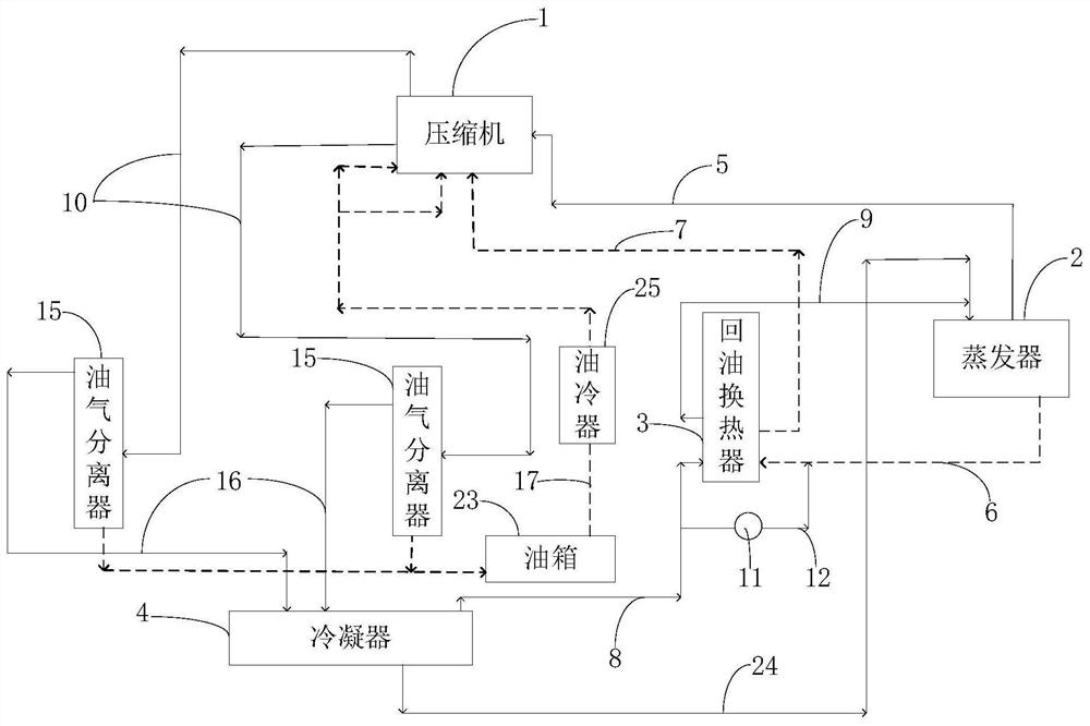 Refrigeration systems and methods