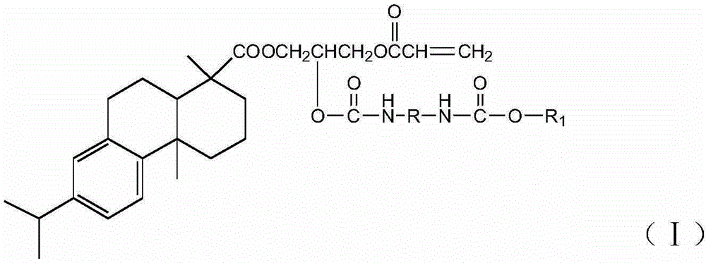 Optical resin and synthesis method thereof