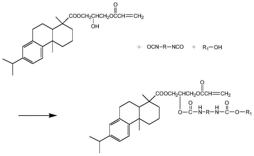 Optical resin and synthesis method thereof