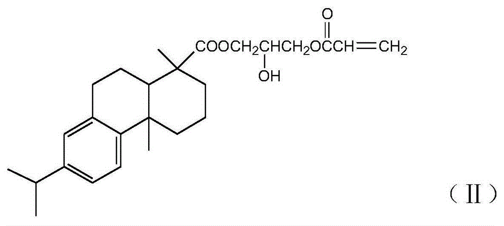 Optical resin and synthesis method thereof