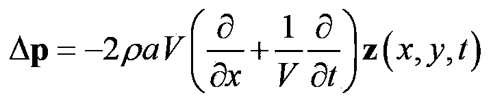 Ground simulation predicting method and system for aeroelasticity stability