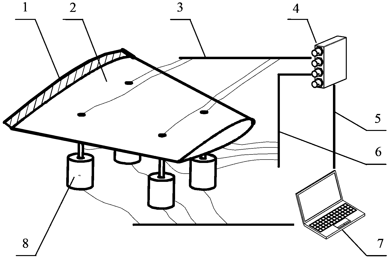 Ground simulation predicting method and system for aeroelasticity stability