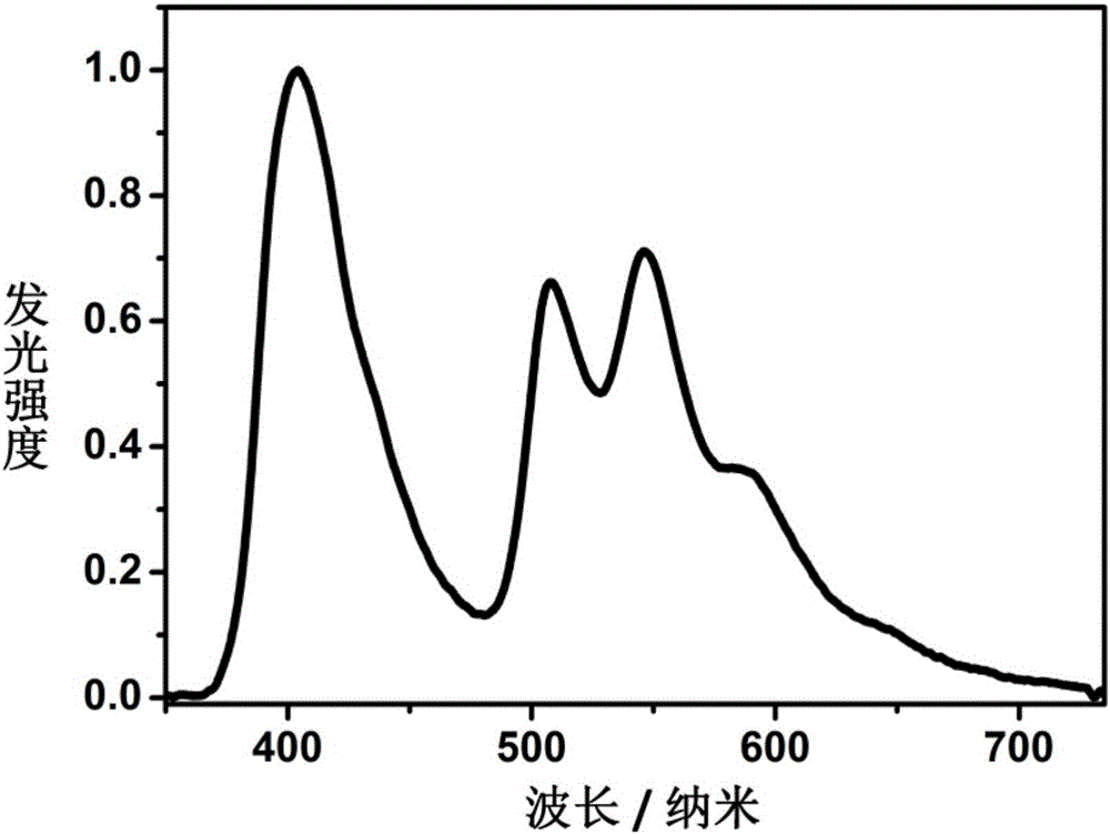 Room temperature phosphorescent material based on phenyl-2-naphthylamine or phenyl-2-naphthylamine and 4,4-dibromodiphenyl composite crystal, and preparation method and application thereof