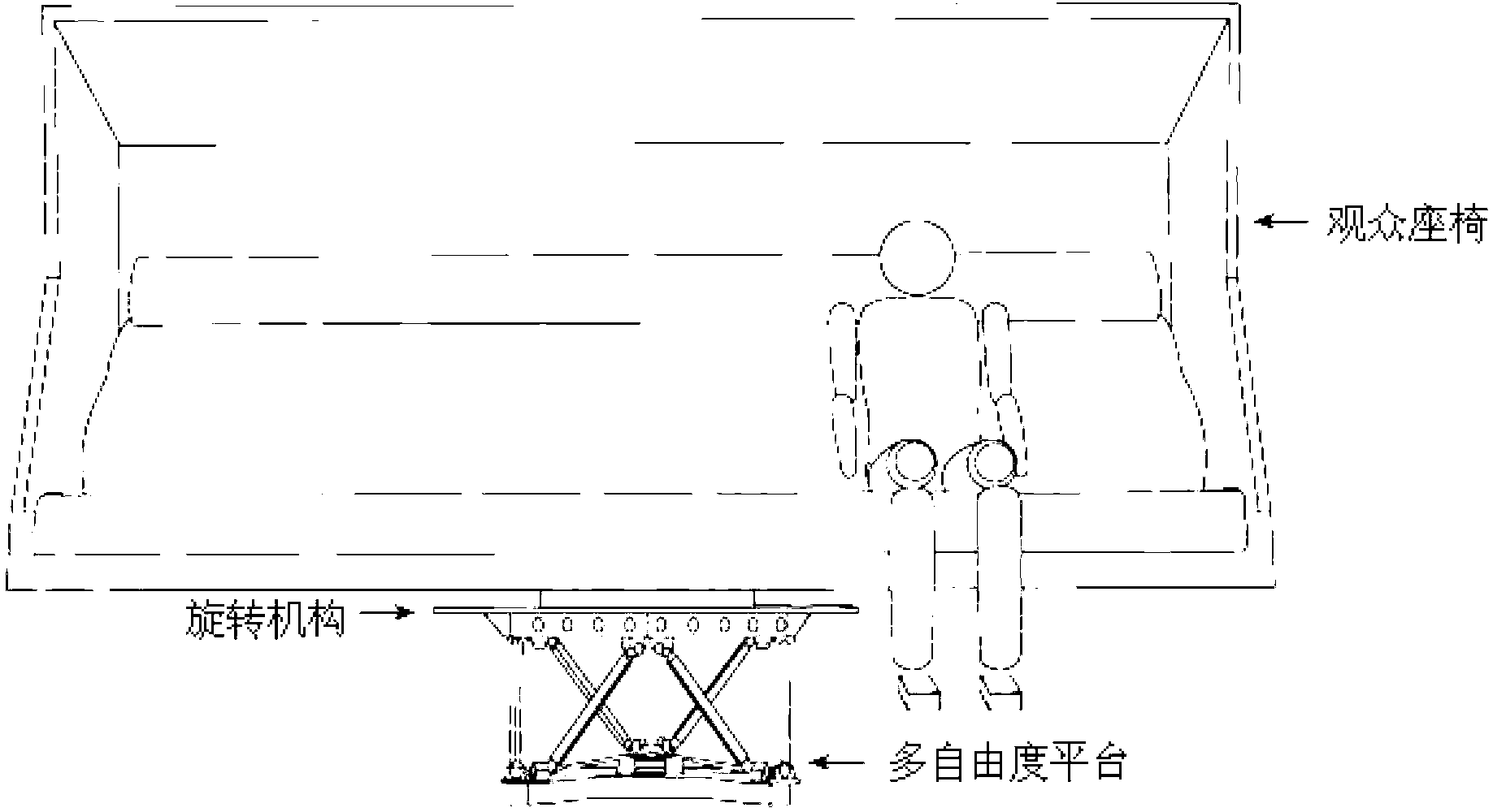 Distributed motion simulation system and control method thereof