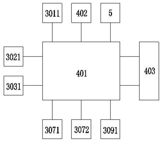 High-concentration and low-concentration gas mixing system and gas mixing process control method thereof