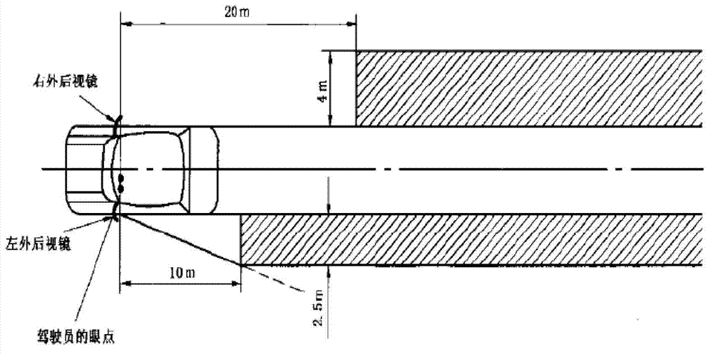 Car back-view check method based on CATIA (computer-graphics aided three-dimensional interactive application)