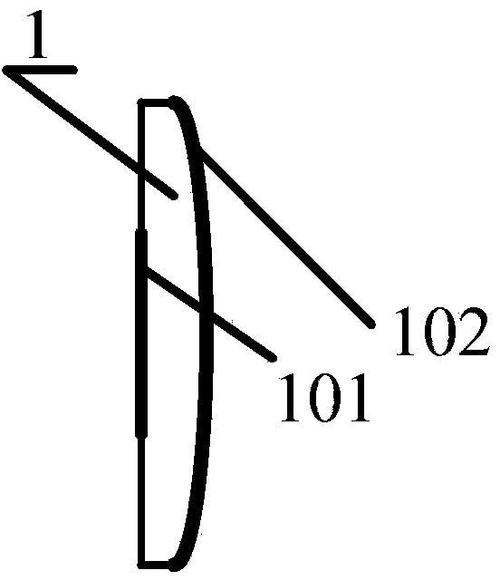 Iris alignment and acquisition device