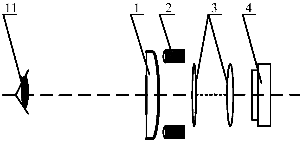 Iris alignment and acquisition device