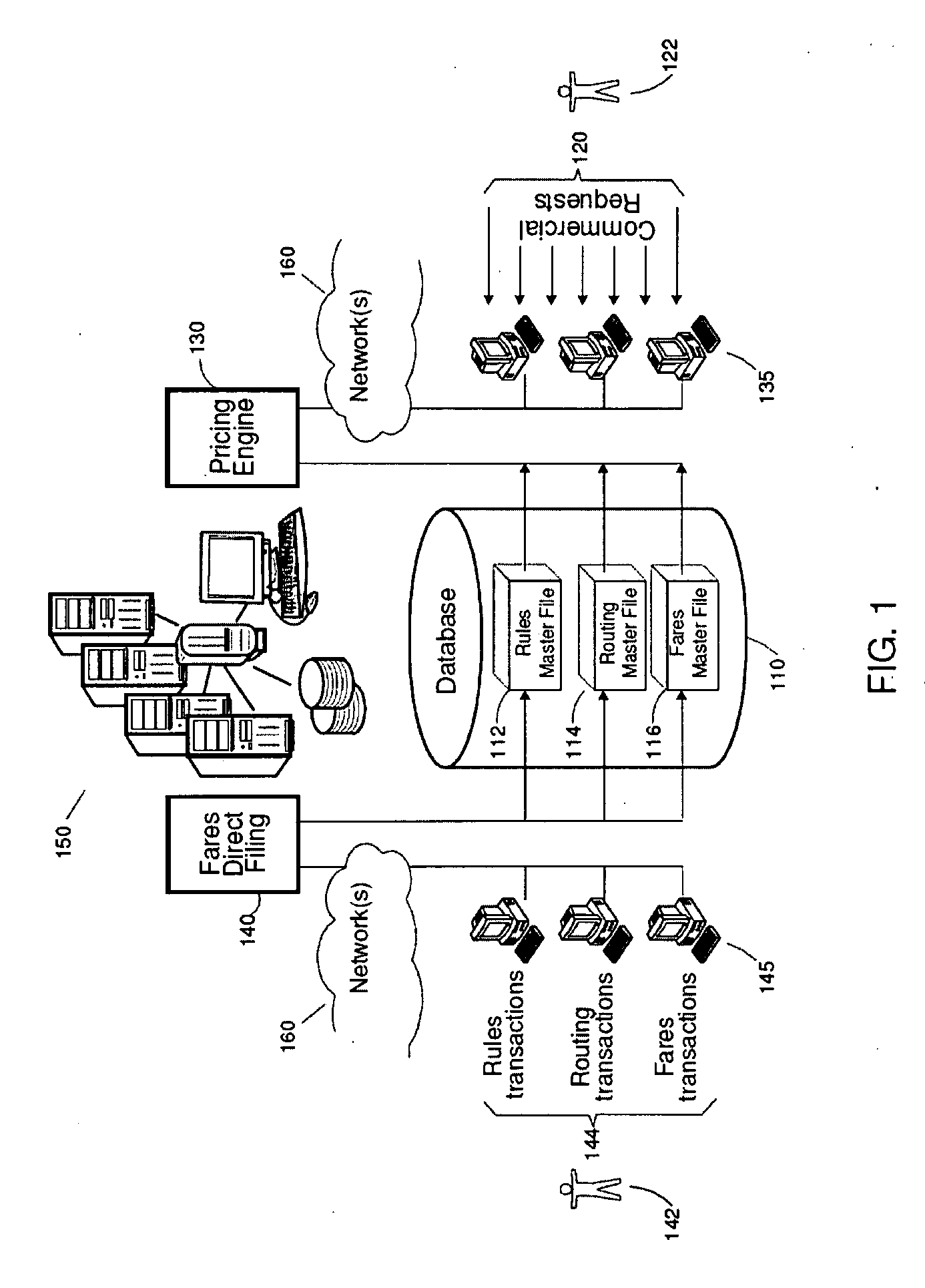 Method allowing validation in a production database of new entered data prior to their release