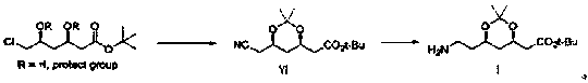 Preparation method of atorvastatin calcium intermediate