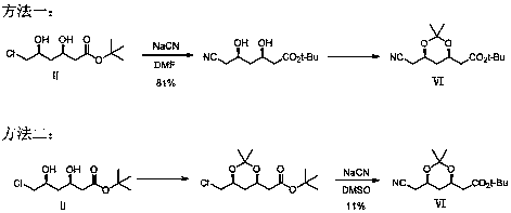 Preparation method of atorvastatin calcium intermediate