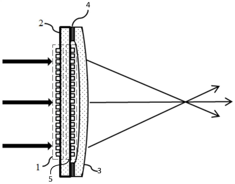 Composite lens, manufacturing method thereof and infrared detector