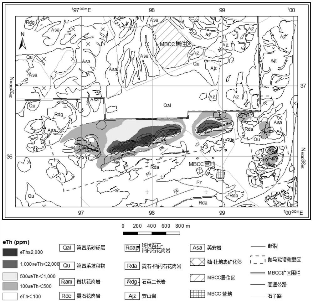 Method for predicting pegmatite type uranium and thorium resources related to alkaline magma