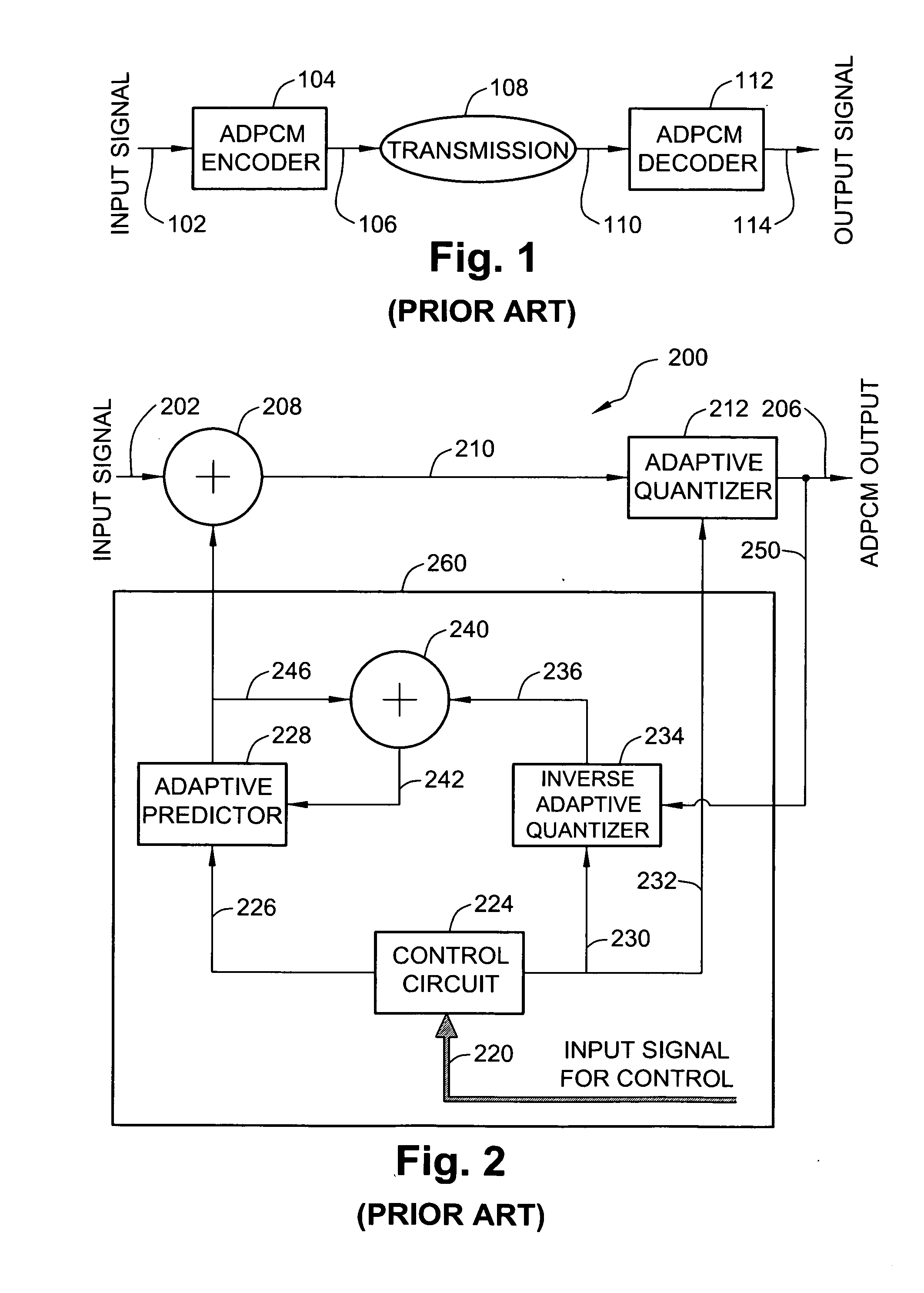 Method and apparatus for smooth convergence during audio discontinuous transmission