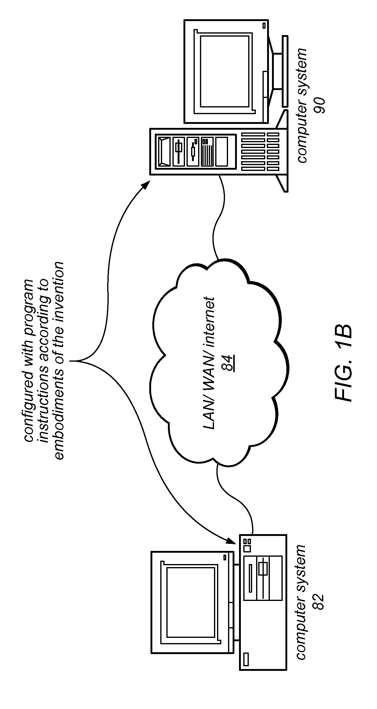 Automatically Creating Parallel Iterative Program Code in a Graphical Data Flow Program