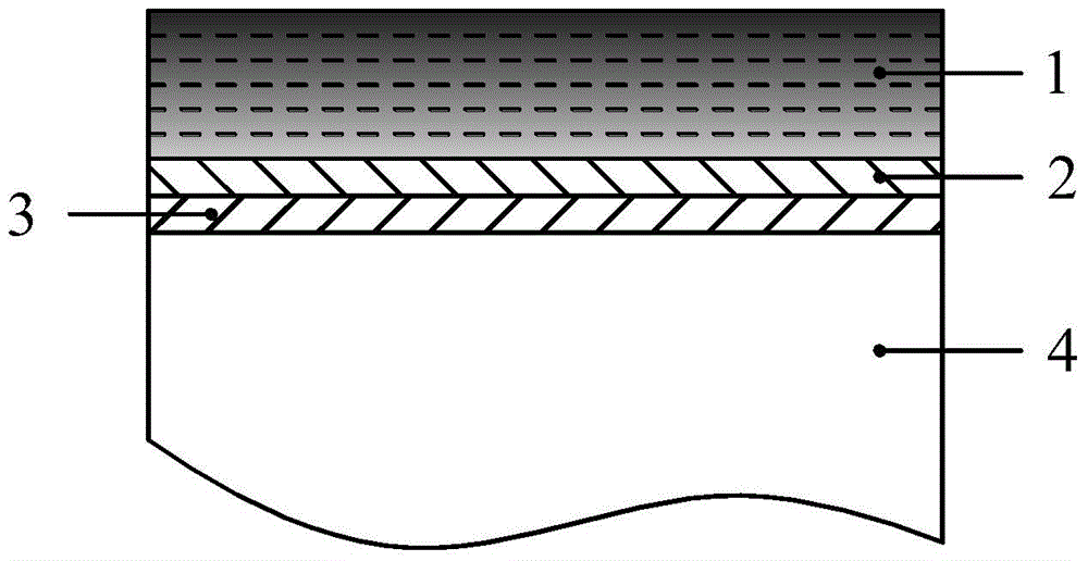 ZrSiCN nano-composite gradient coating cutter and preparation process thereof