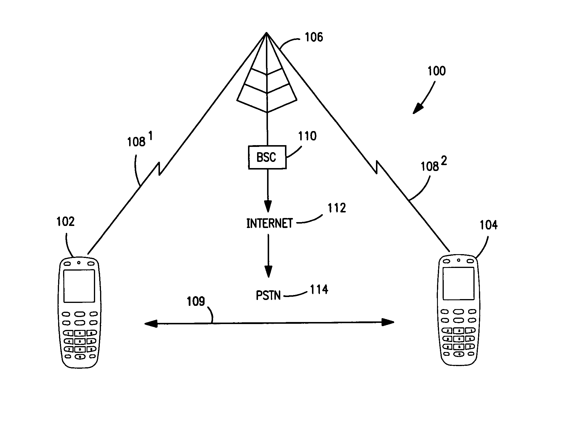 Restricting and preventing pairing attempts from virus attack and malicious software