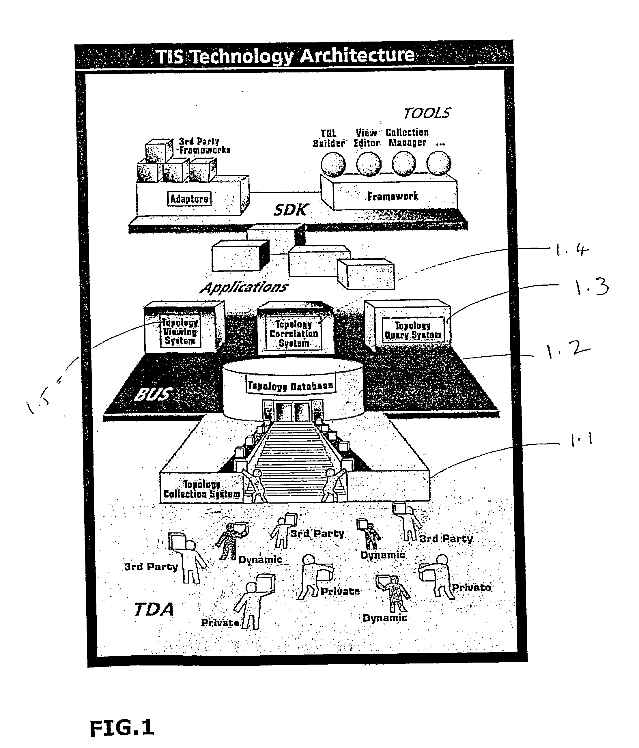 Topology information system for a managed world