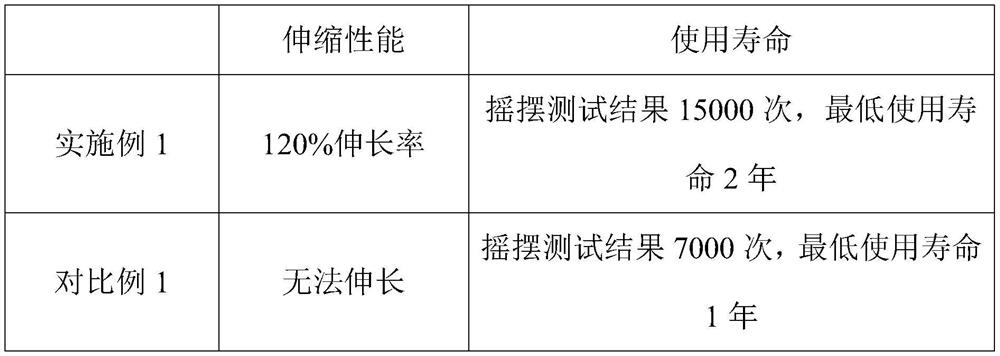 Telescopic wire rod and preparation method and application thereof