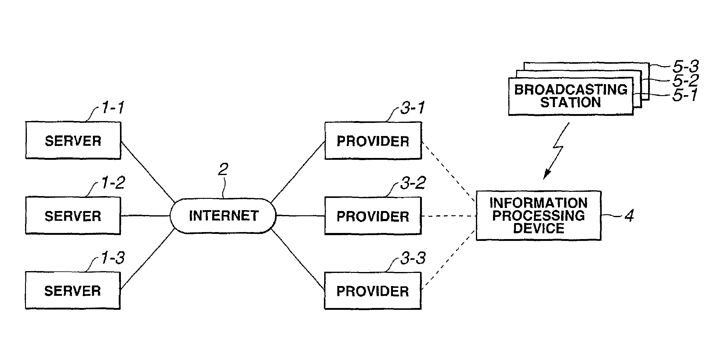 Information processing method and apparatus and recording medium