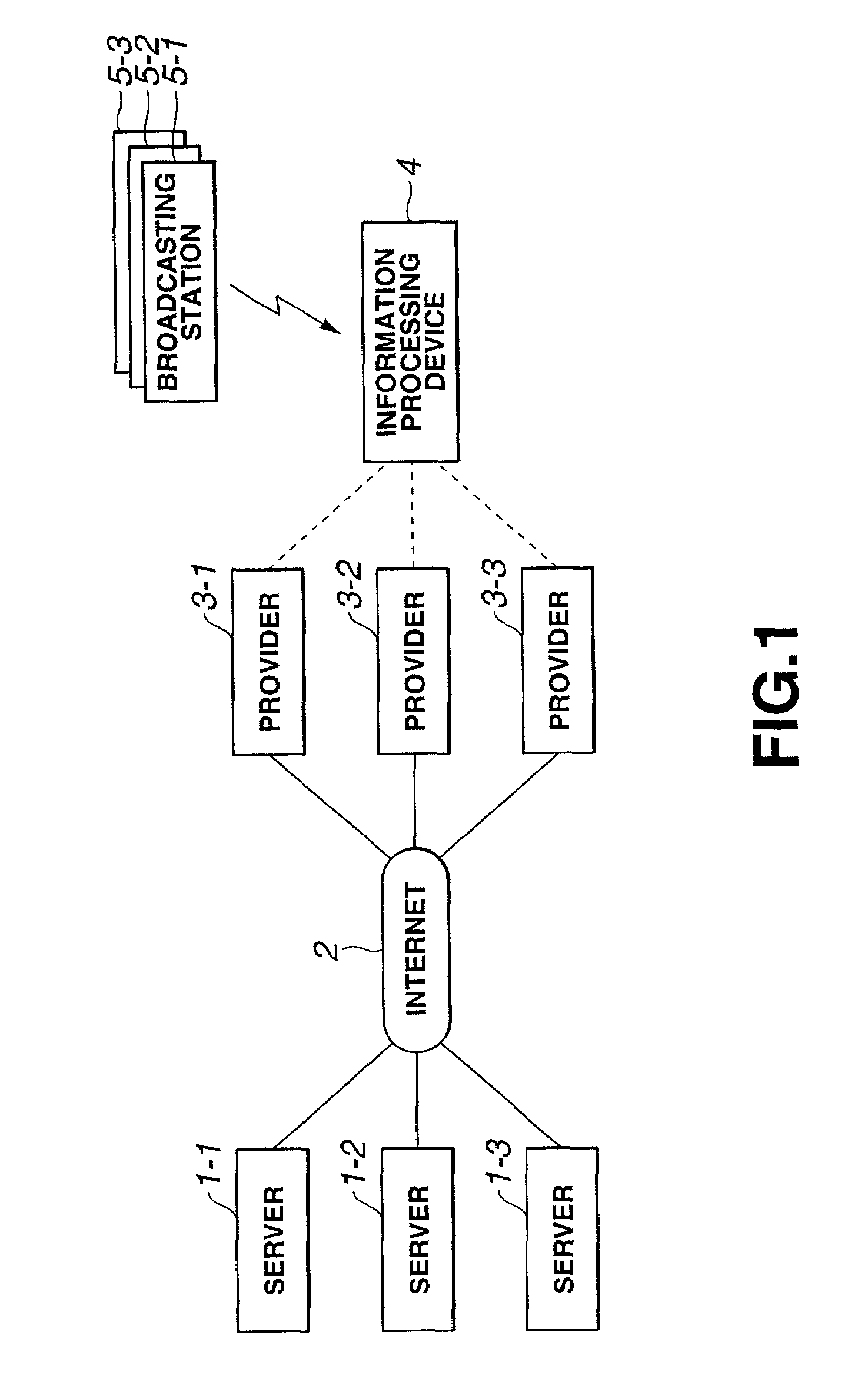 Information processing method and apparatus and recording medium