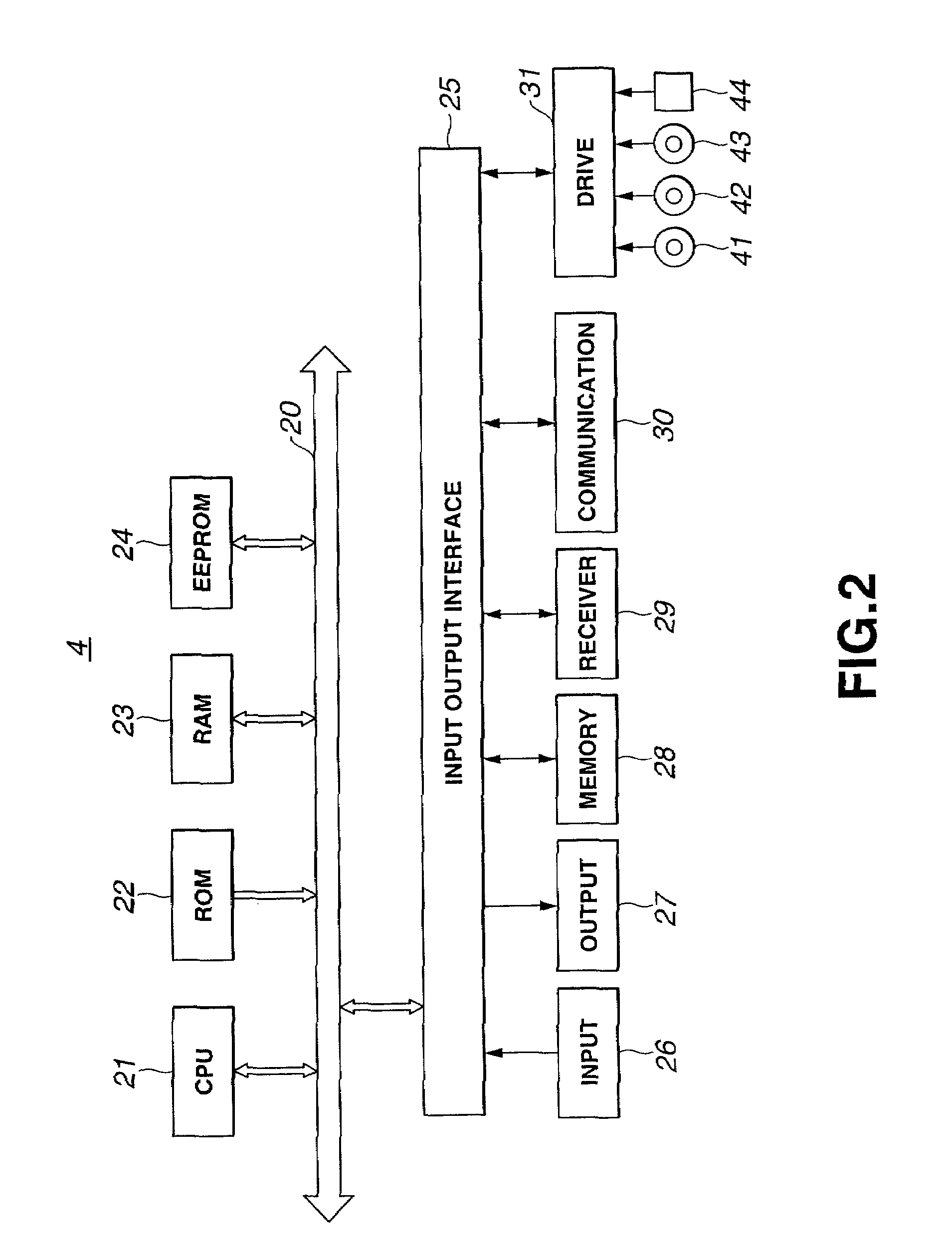 Information processing method and apparatus and recording medium