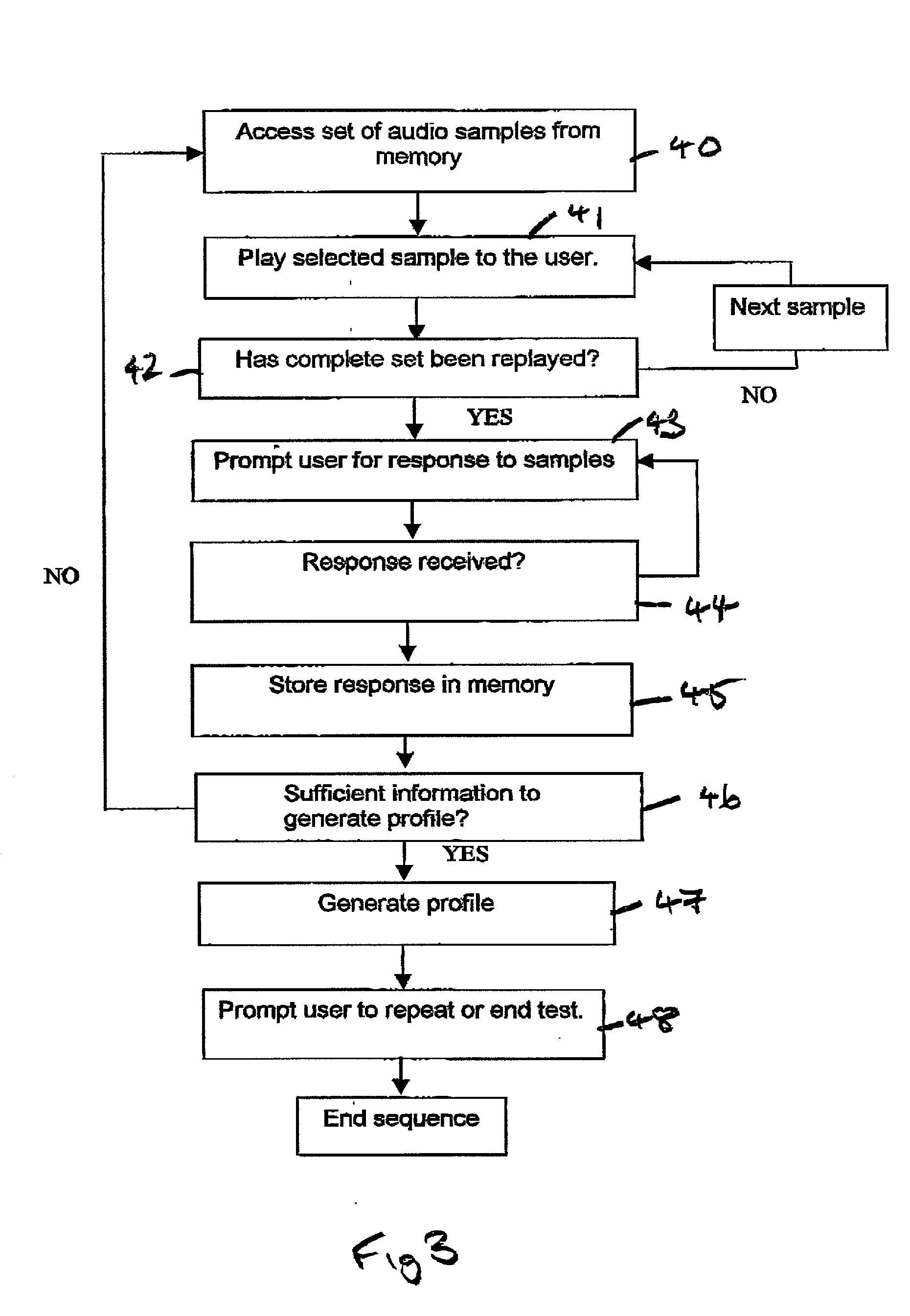 Audio reproduction and personal audio profile gathering apparatus and method