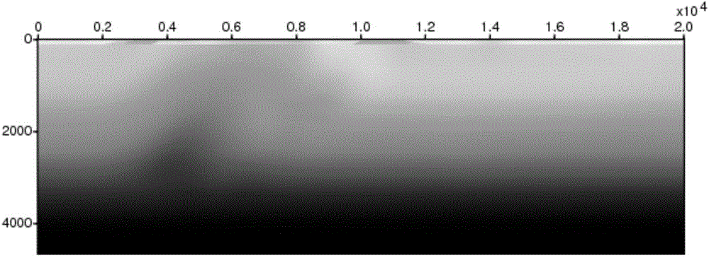 Full waveform inversion method and system aiming at target layer