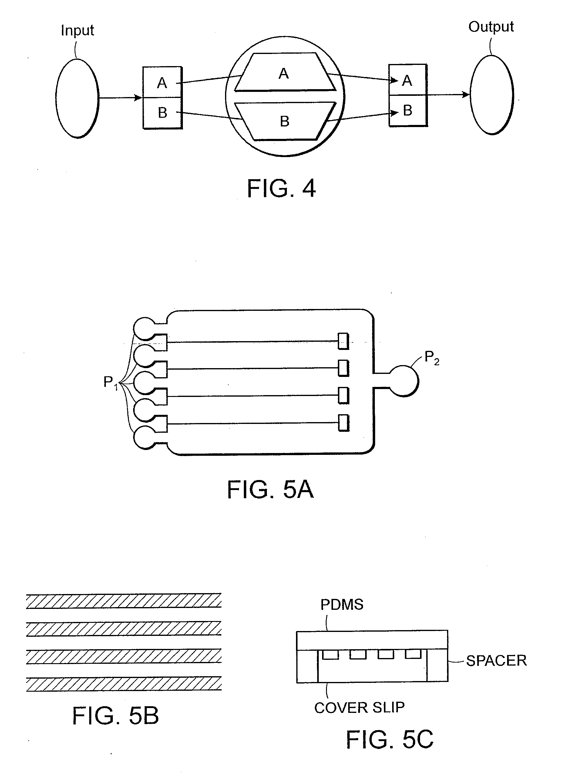 Multi-Channel Flow Cells