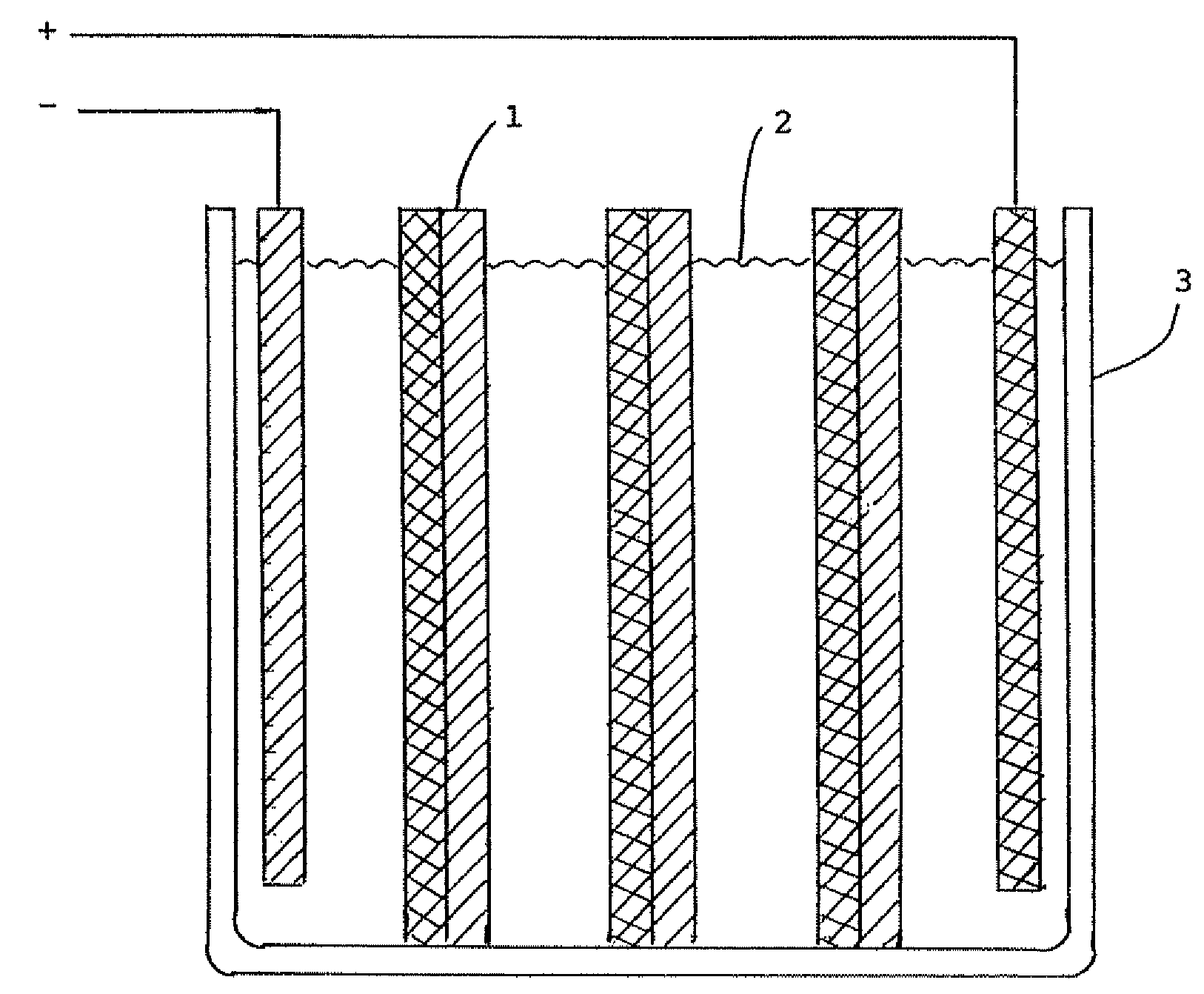 Tin-zinc secondary battery