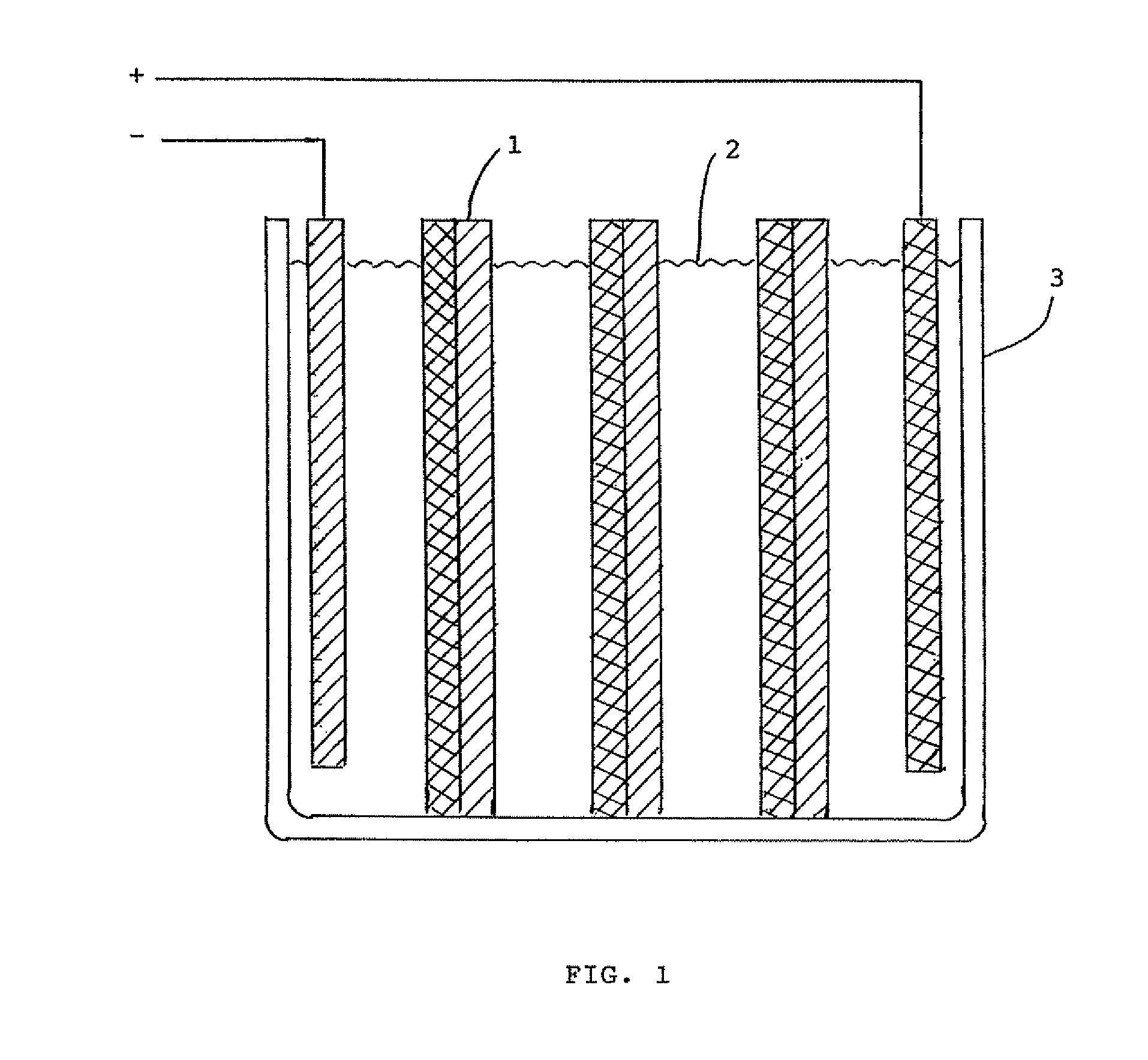 Tin-zinc secondary battery