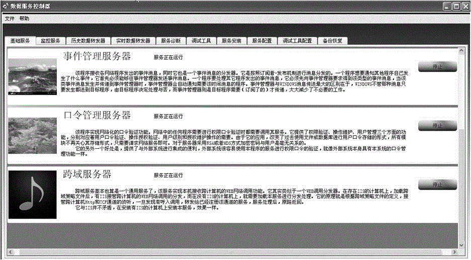 Dual-computer hot backup system and method based on soa and cloud storage