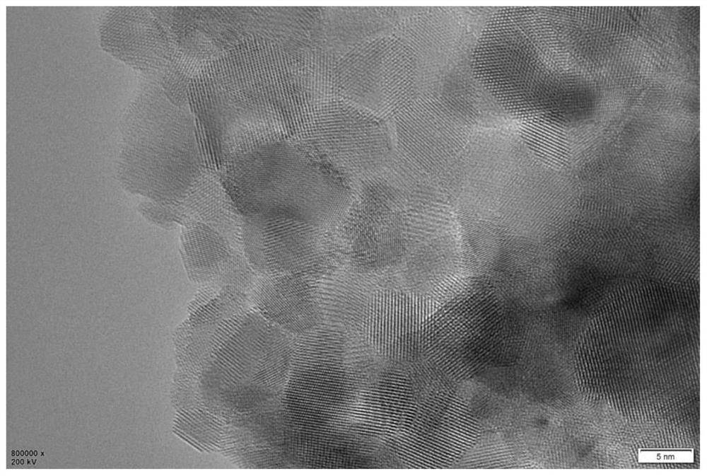 Denitration catalyst and preparation method and application thereof