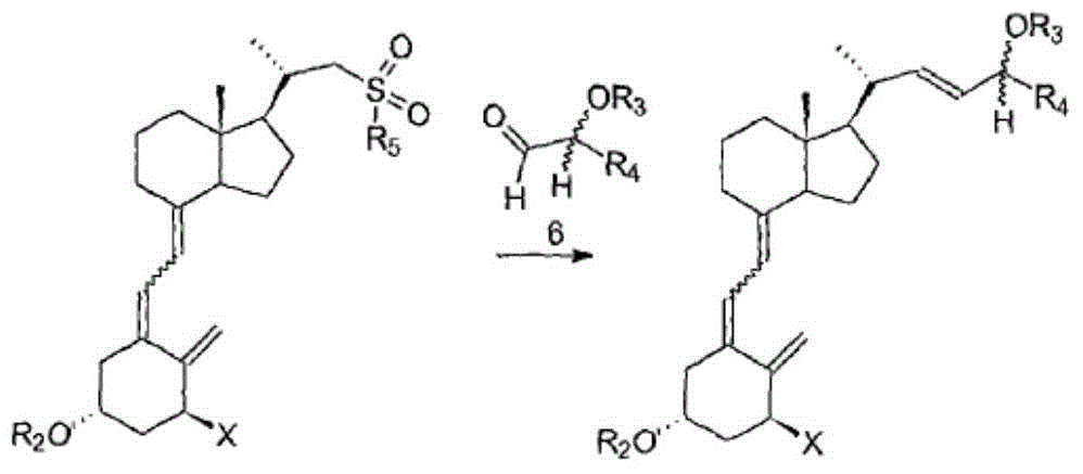 Preparation method of calcipotriol