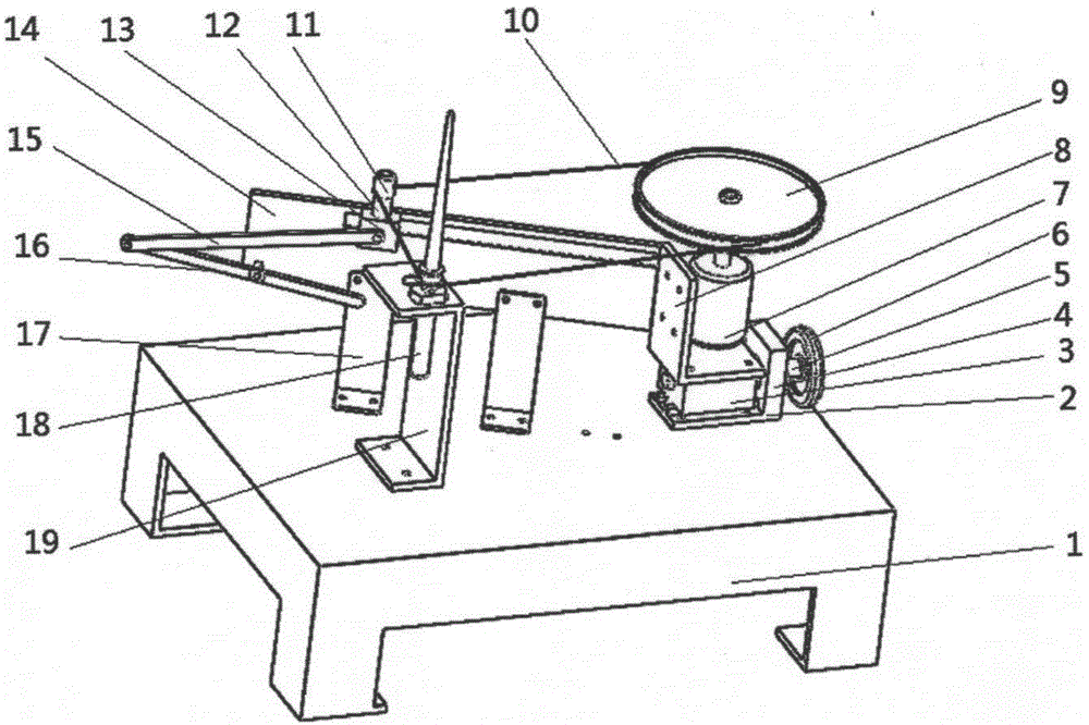 A dual-state driving device for textile spindle dynamic performance testing