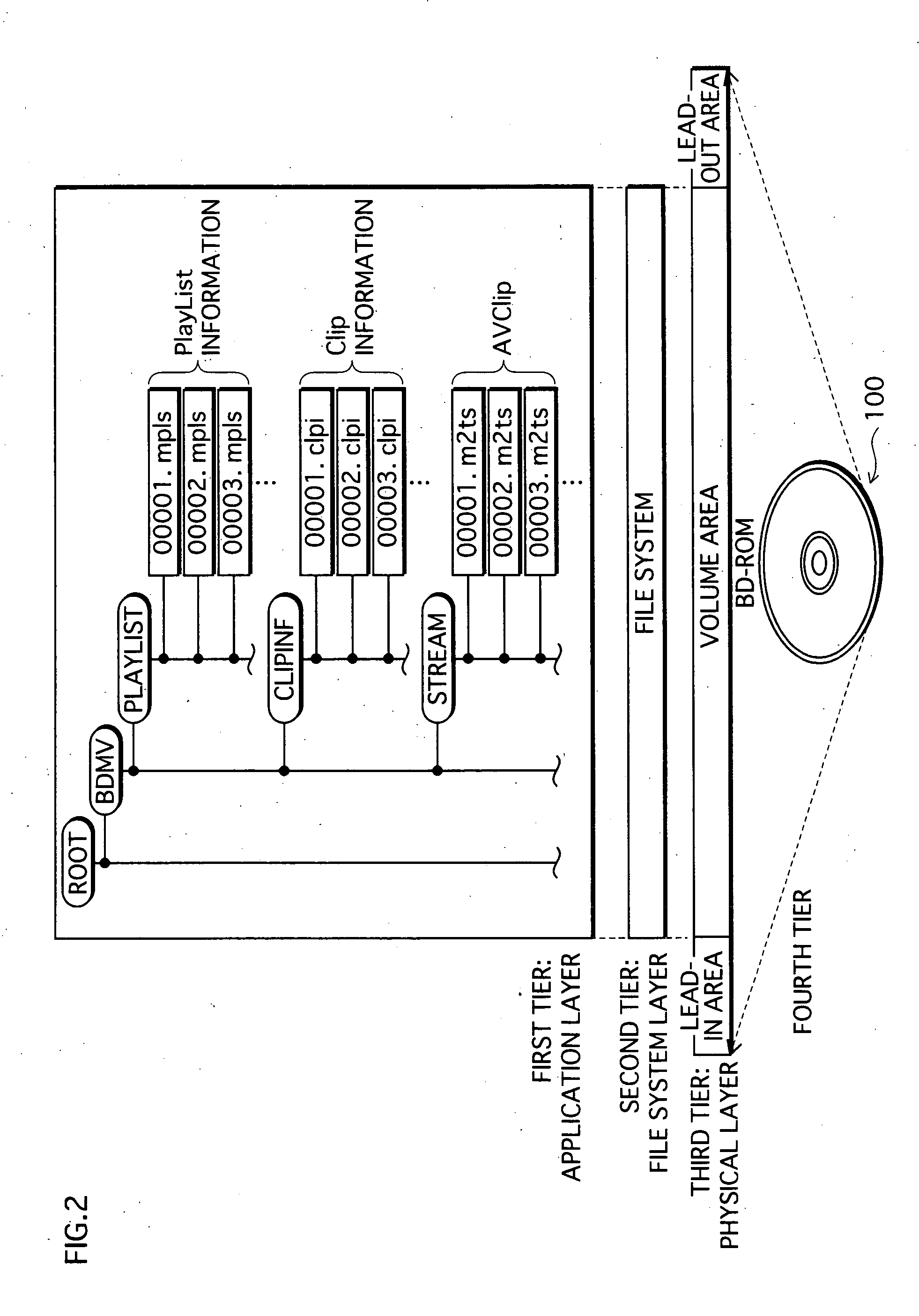 Playback apparatus, program, playback method