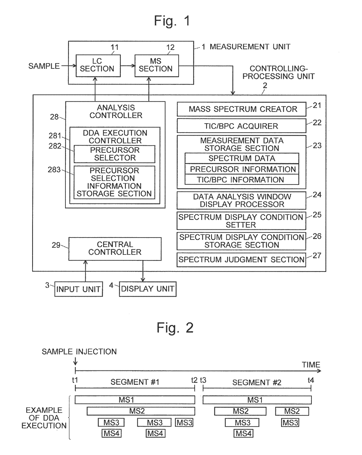 Mass spectrometer