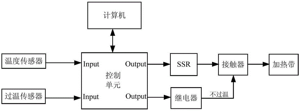 Upper electrode component and semiconductor processing equipment