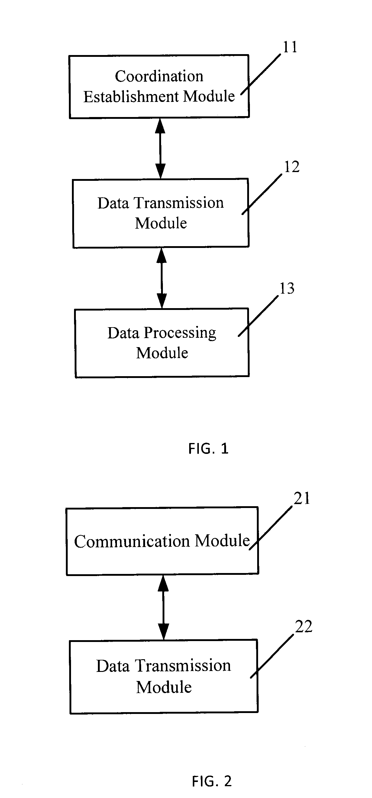 Electronic device and coordination device and method for implementing coordinated transmission between the same