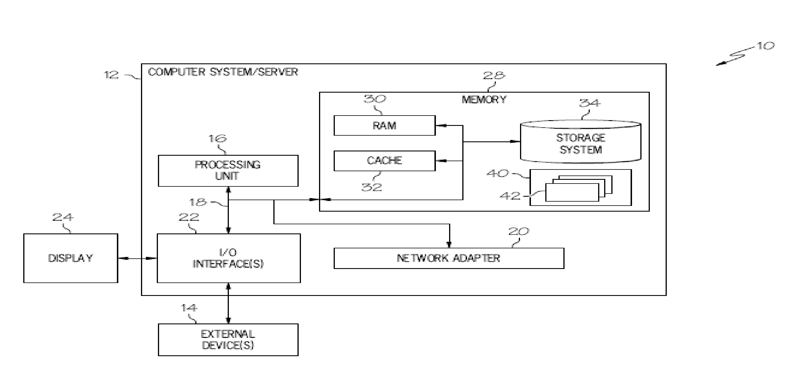 Allocation of Application Licenses within Cloud or Infrastructure