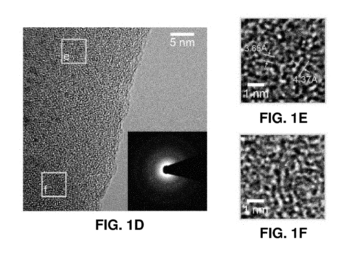 Three-Dimensional Architected Pyrolyzed Electrodes for Use in Secondary Batteries and Methods of Making Three-Dimensional Architected Electrodes