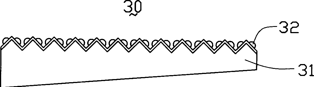 Light guiding plate and manufacturing method thereof