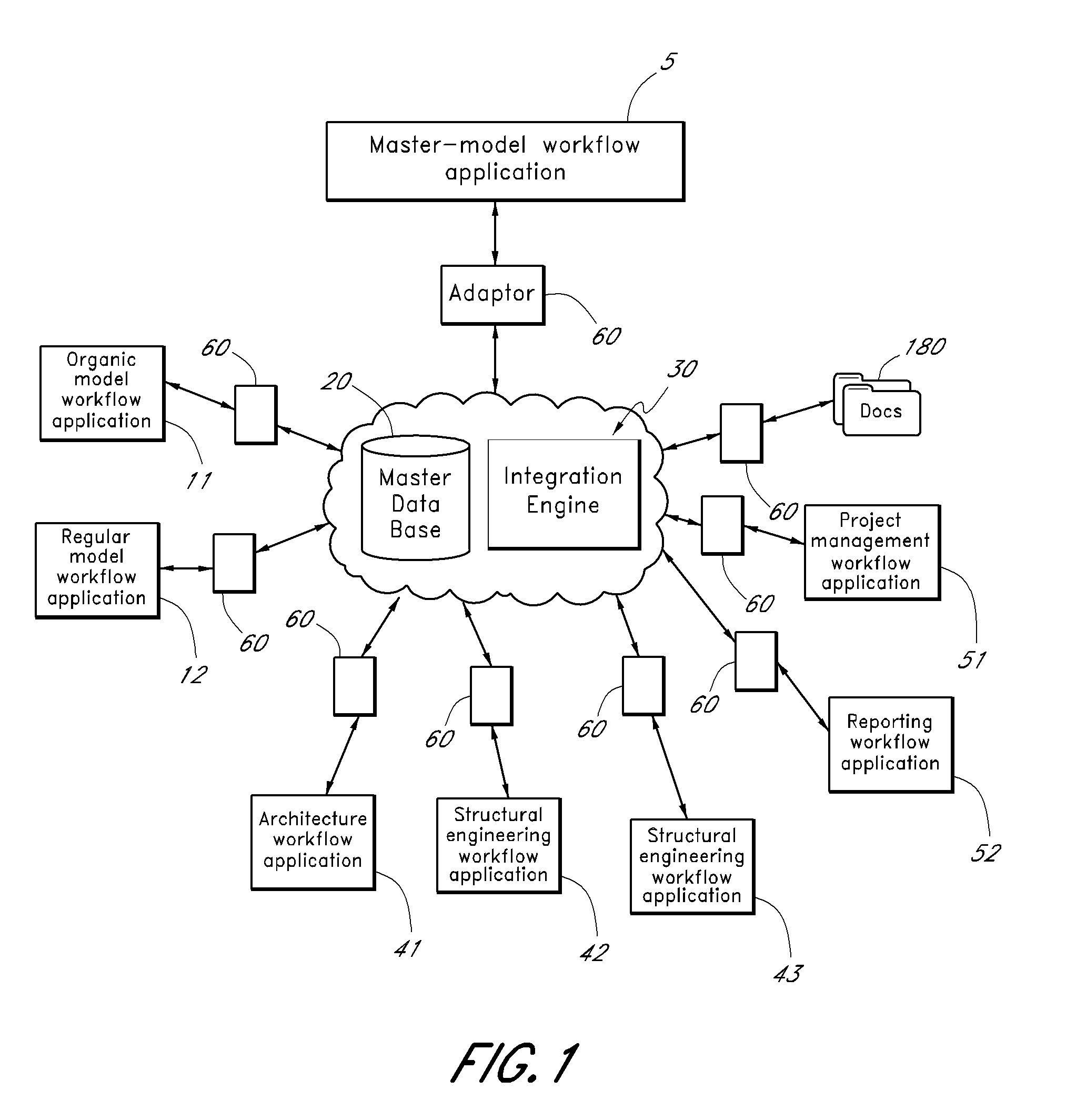 Dimensioned modeling system