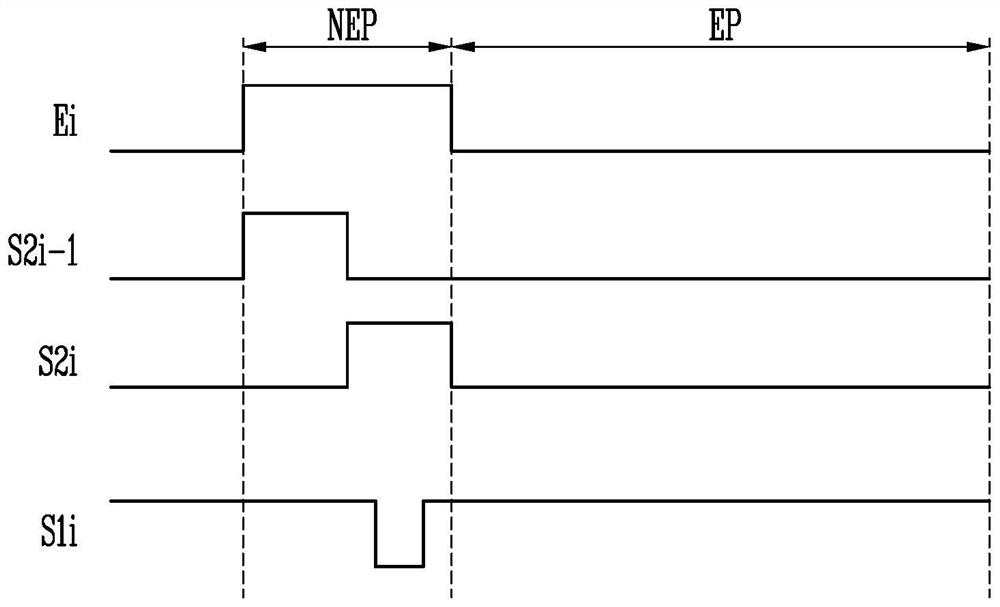 Gate driver and display device having the same